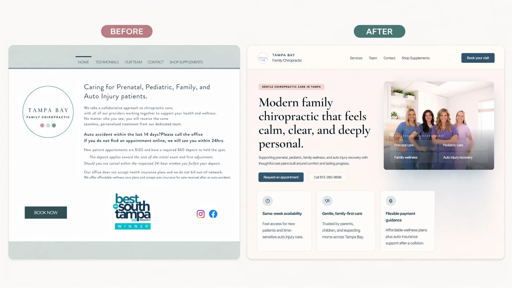 Case Study 2